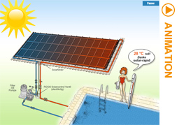 solar-rapid Animation